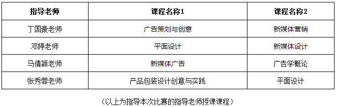 3f46d2cf8dc445e18ccfd234c7461326.png 3.png