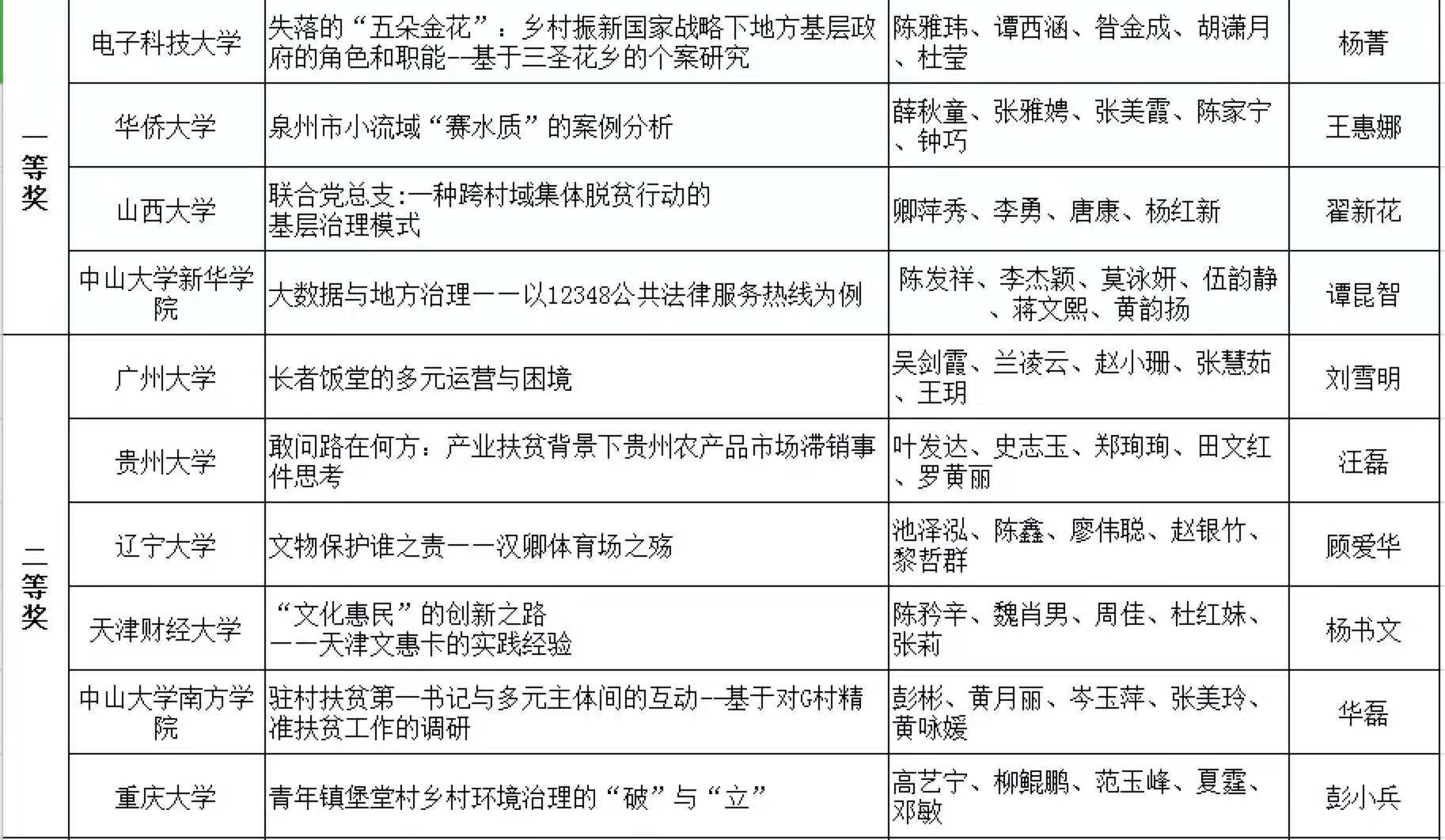 威廉希尔中文网站