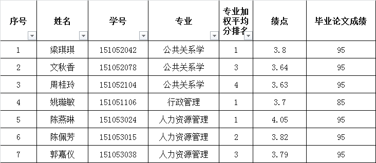 威廉希尔中文网站