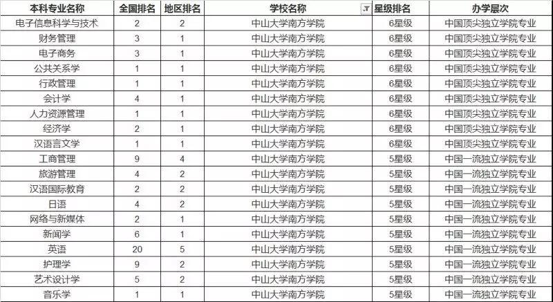 威廉希尔中文网站